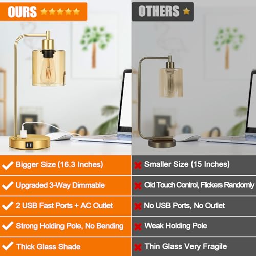 Set of 2 Industrial Touch Control Table Lamps with 2 USB Ports and AC Outlet (Gold(2 pack) - Amber Glass - Touch Control)
