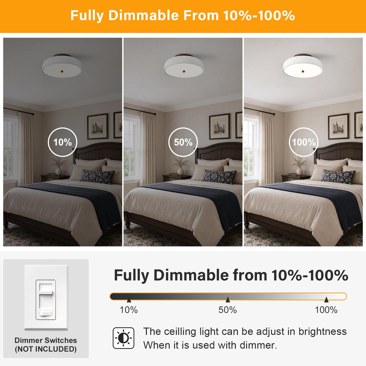 Dimmable LED Ceiling Light Fixture (White Walnut / 11.81IN)