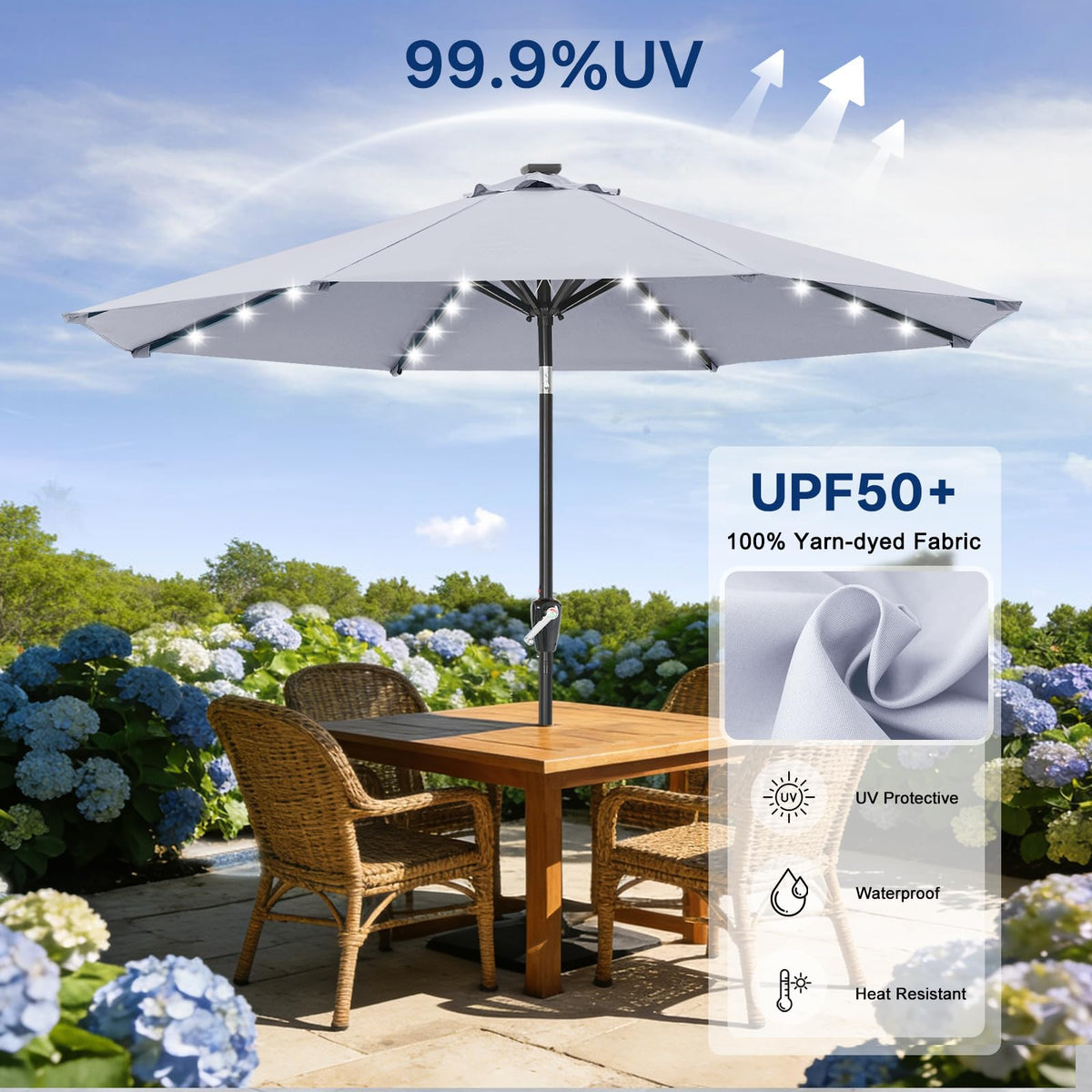 Solar Led Patio Umbrella with 32 Lights 10FT (LED Umbrella / 10ft / Gray)