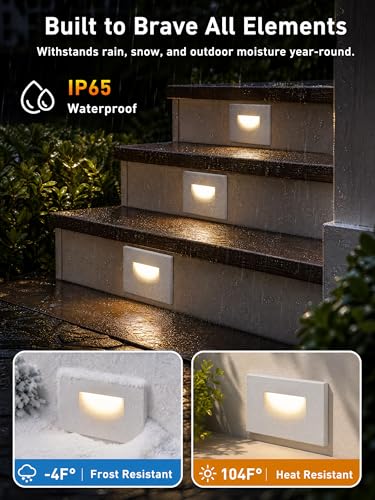 12V Low Voltage 5 Color Indoor and Outdoor LED Step Light (White | 5CCT)
