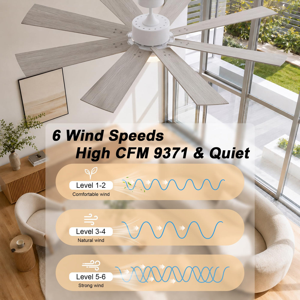 72 Inch Large Ceiling Fan with Lights (White / 72 Inch)