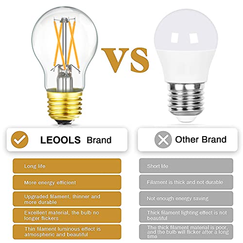 Dimmable E26 LED Bulb 6W Equal 60W Vintage LED Edison Bulb AC120V 2700K A15 LED Bulb for Ceiling Fan (6w=60w 2700k A15)