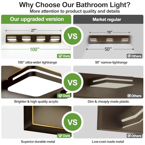 360° Rotate LED Bathroom Vanity Light Fixtures (Oil Rubbed Bronze, Natural White / 4-Light, 27-Inch)