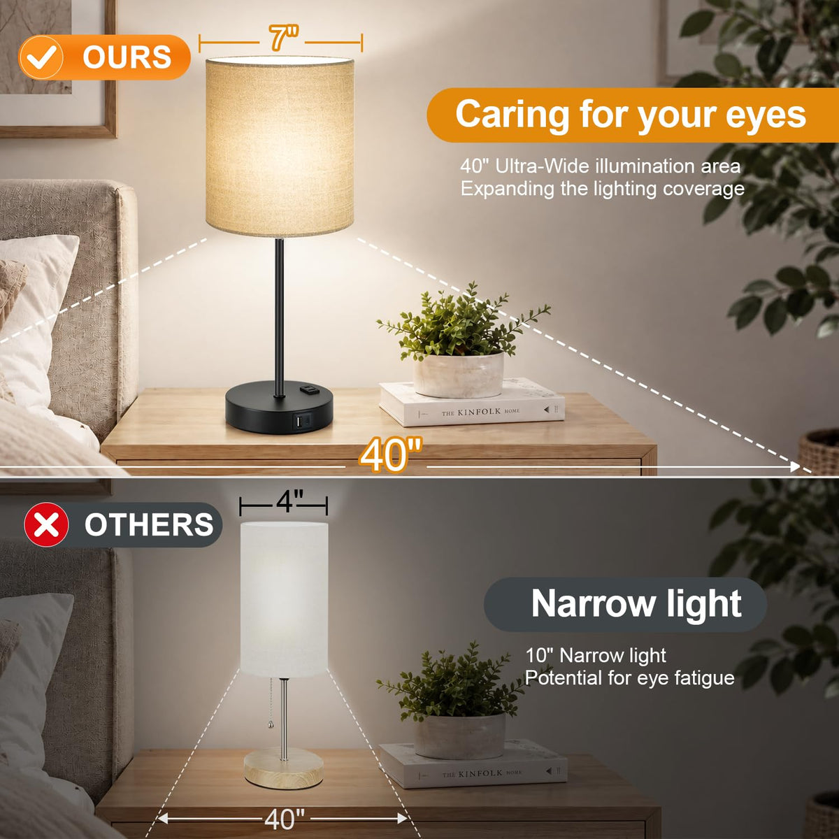 Set of 2 Touch Control Table Lamps (Champagne Gold & Matte Black - 5000K)