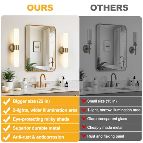 Wall Sconces Set of Two (Brass & Milky White Glass / Hardwired-22 Inch-2PC)