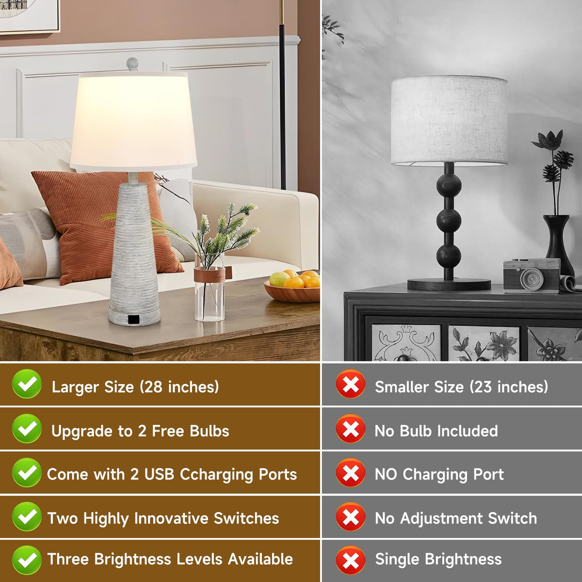 Nightstand Lamp Bedside Lamps Set of 2 Vintage Rustic Farmhouse Table Lamp 3 Way Dimmable Horizontal Stripe Light (White / High 24/27 Inch)