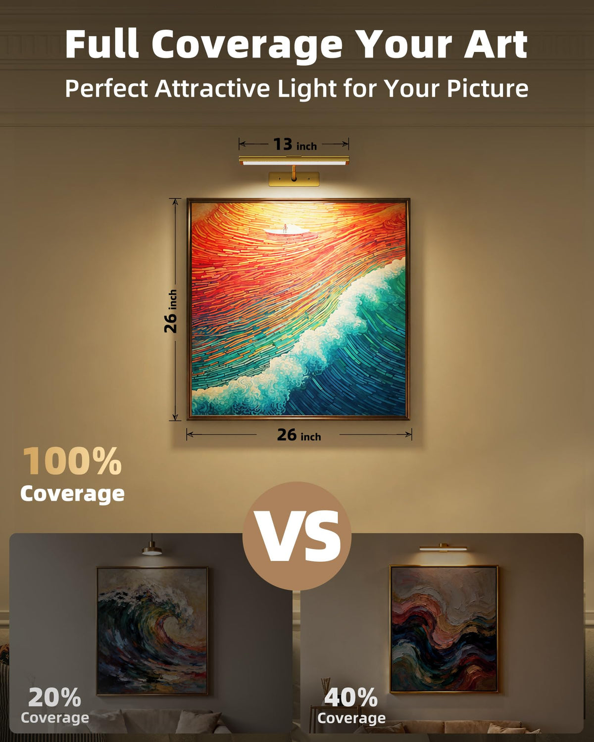 Picture Light for Wall (Gold / 13inch)