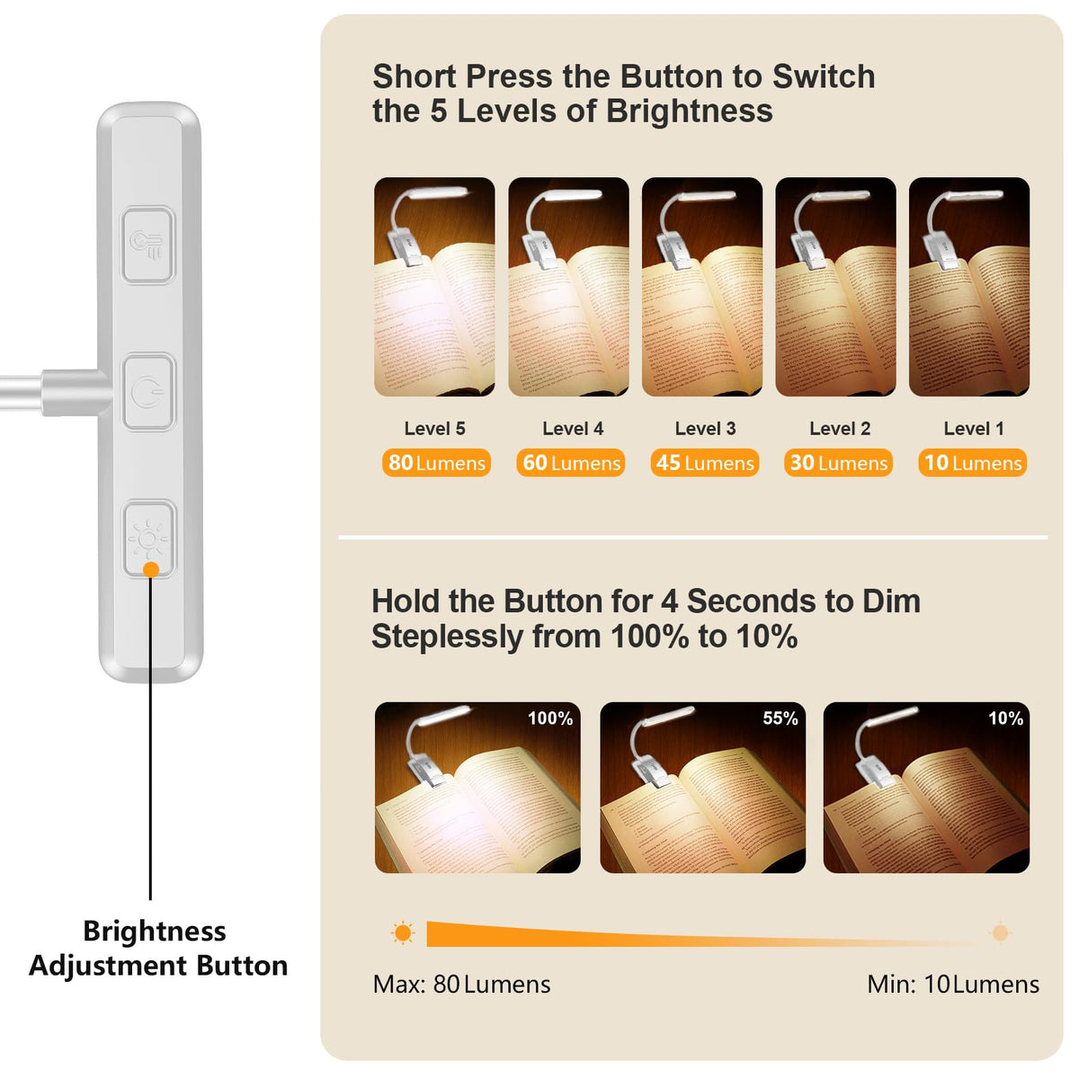 19 LED Rechargeable Book Light for Reading in Bed (White)