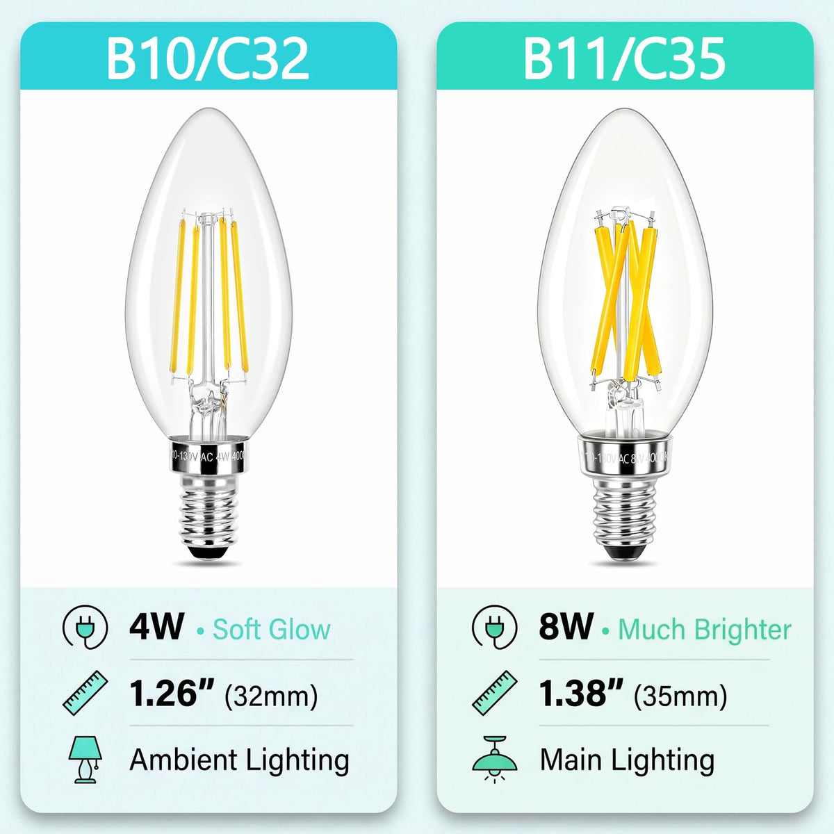 LED Candle Bulbs 100W Equivalent Dimmable (4000k Neutral White / ‎100W Equivalent)