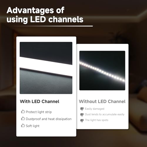 10 Pack Black V Shape LED Channel with Milky White Diffuser Cover 3.3FT Angled Aluminum Extrusion for LED Strip Lights Corner Mounting Track Profile for Under Cabinet Lighting (Black Aluminum + White Cover / 3.3FT/10P/#006)