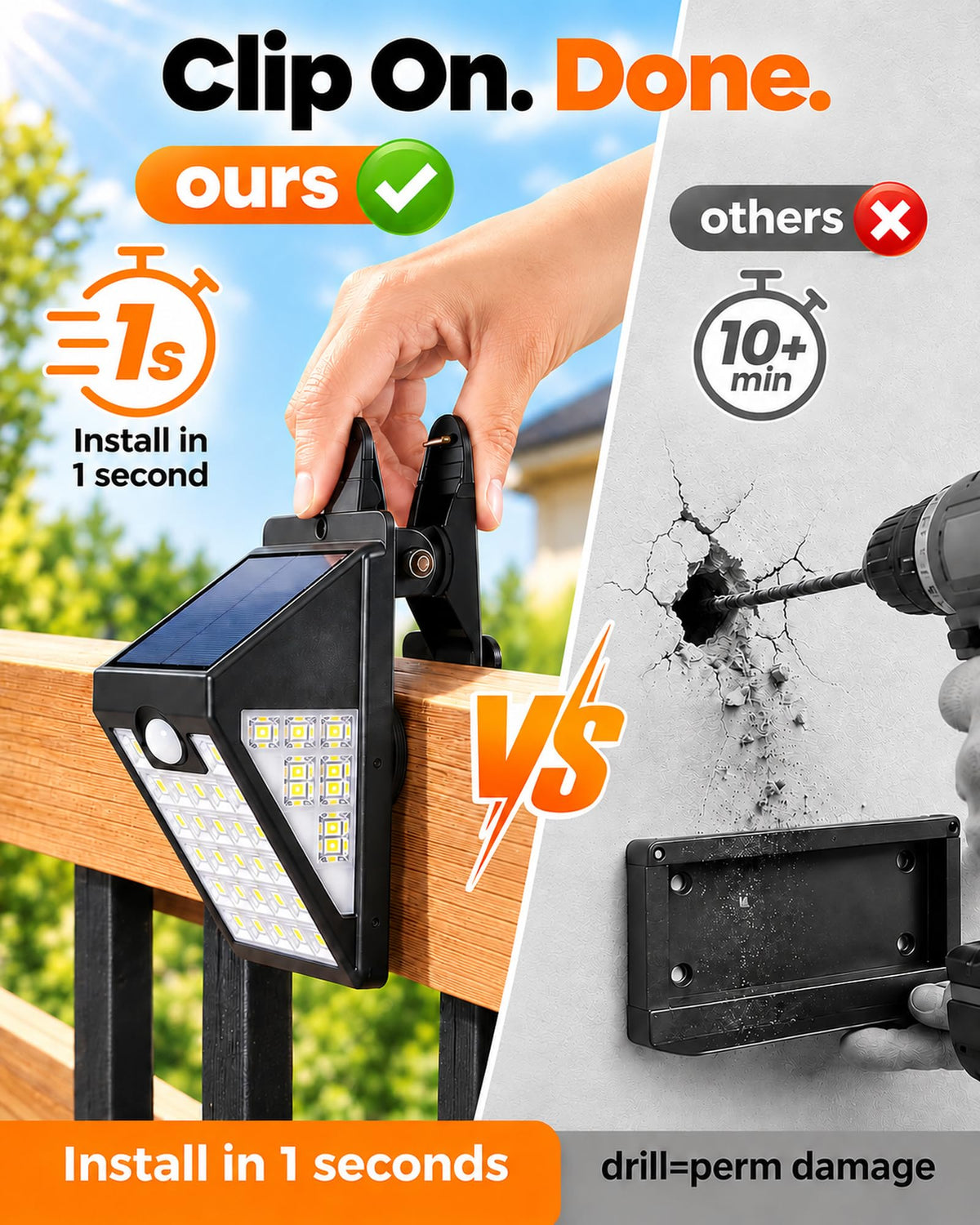 Clip on Solar Lights Outdoor