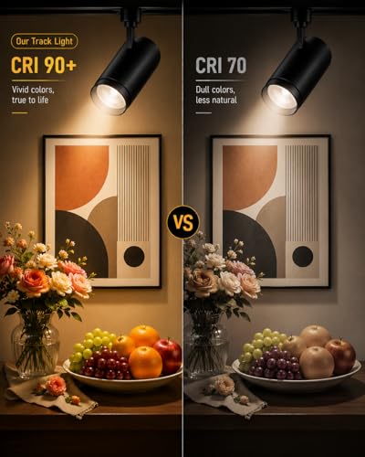 30W Zoomable LED Track Lighting Heads