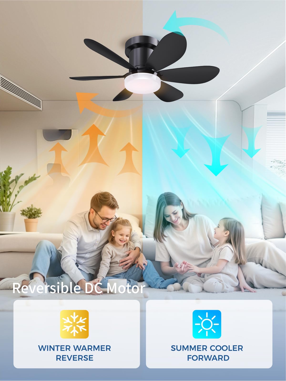 20 Inch Black Low Profile Ceiling Fans with Lights and Remote (Black / 20 Inch)