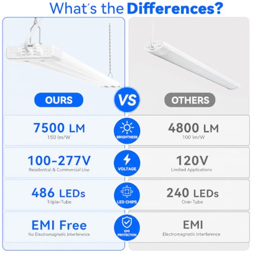 LED Shop Lights 4FT 7500LM