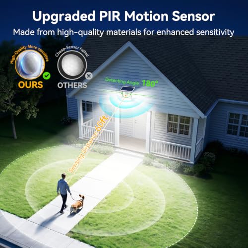 Solar Flood Lights Outdoor (3 Pack-White)