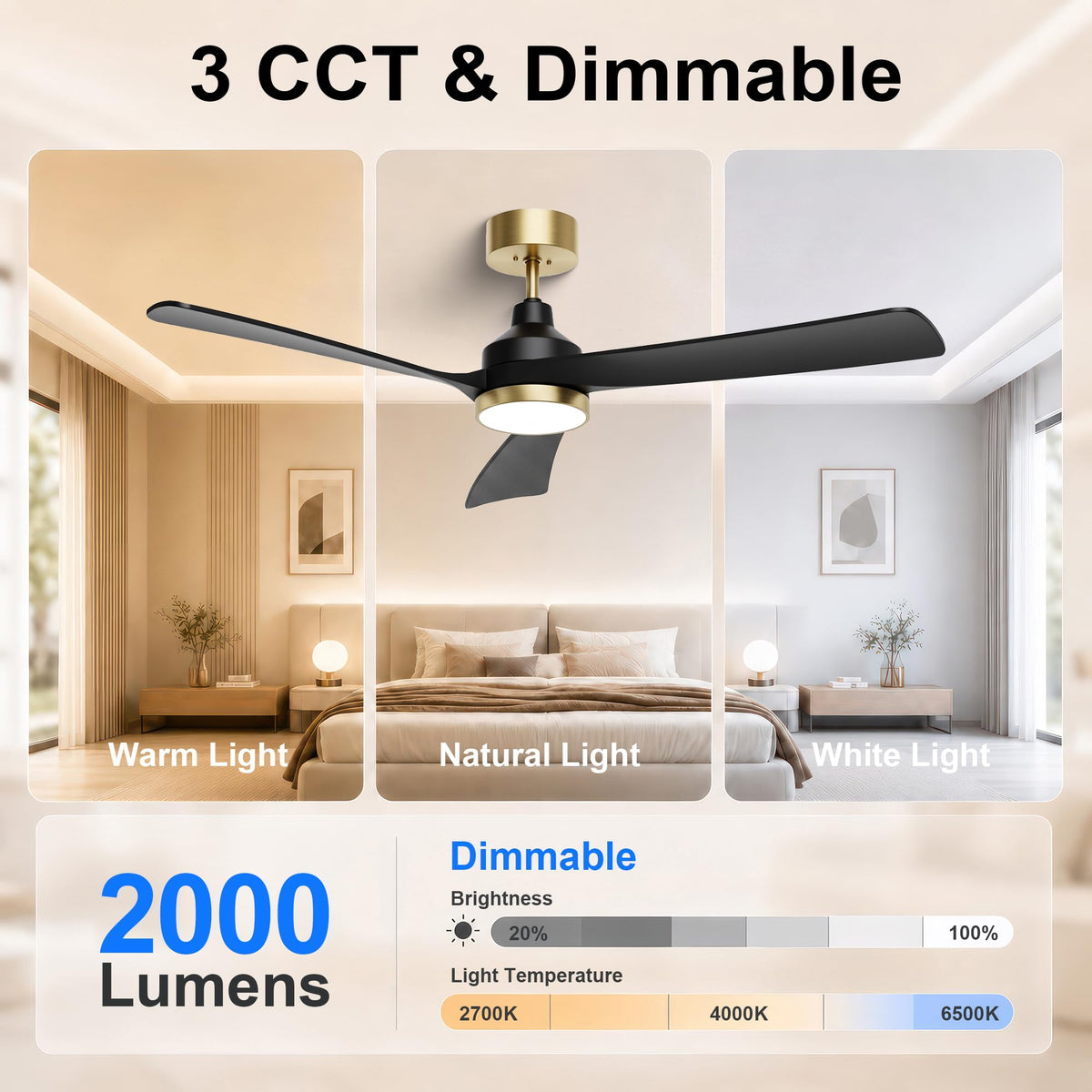 52 Inch Ceiling Fan with Lights (black & gold / 52 Inch)