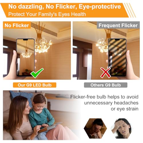 Dimmable G9 LED Bulb 4W T4 2700K Soft Warm White 12Pack 120V