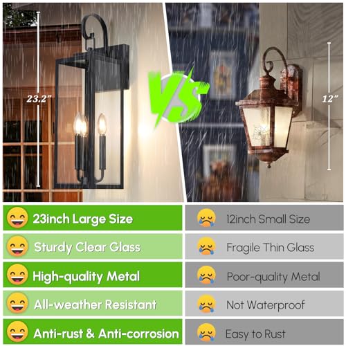 23" Large Outdoor Wall Light (Matte Black / 23.2")