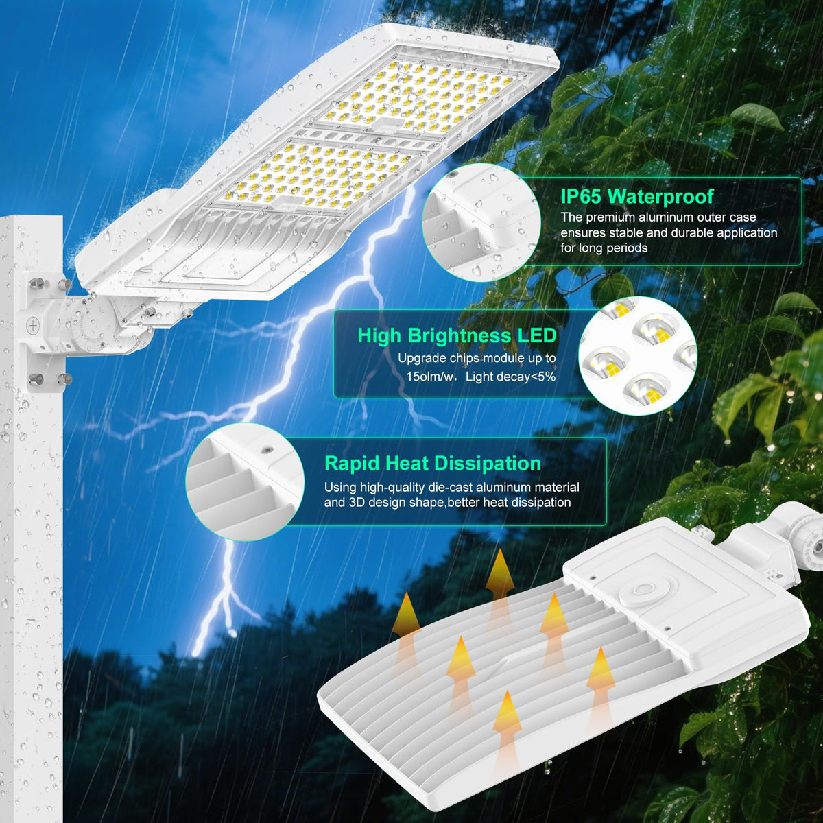 2Pack 400W LED Parking Lot Lights Arm & Slip Fitter Mount Dusk to Dawn (400W)