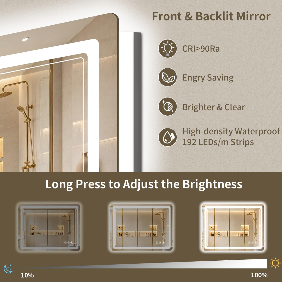 32"x40" LED Bathroom Mirror with Lights (40"L x 32"W)