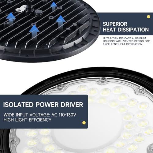 UFO LED High Bay Light (1 Pack)