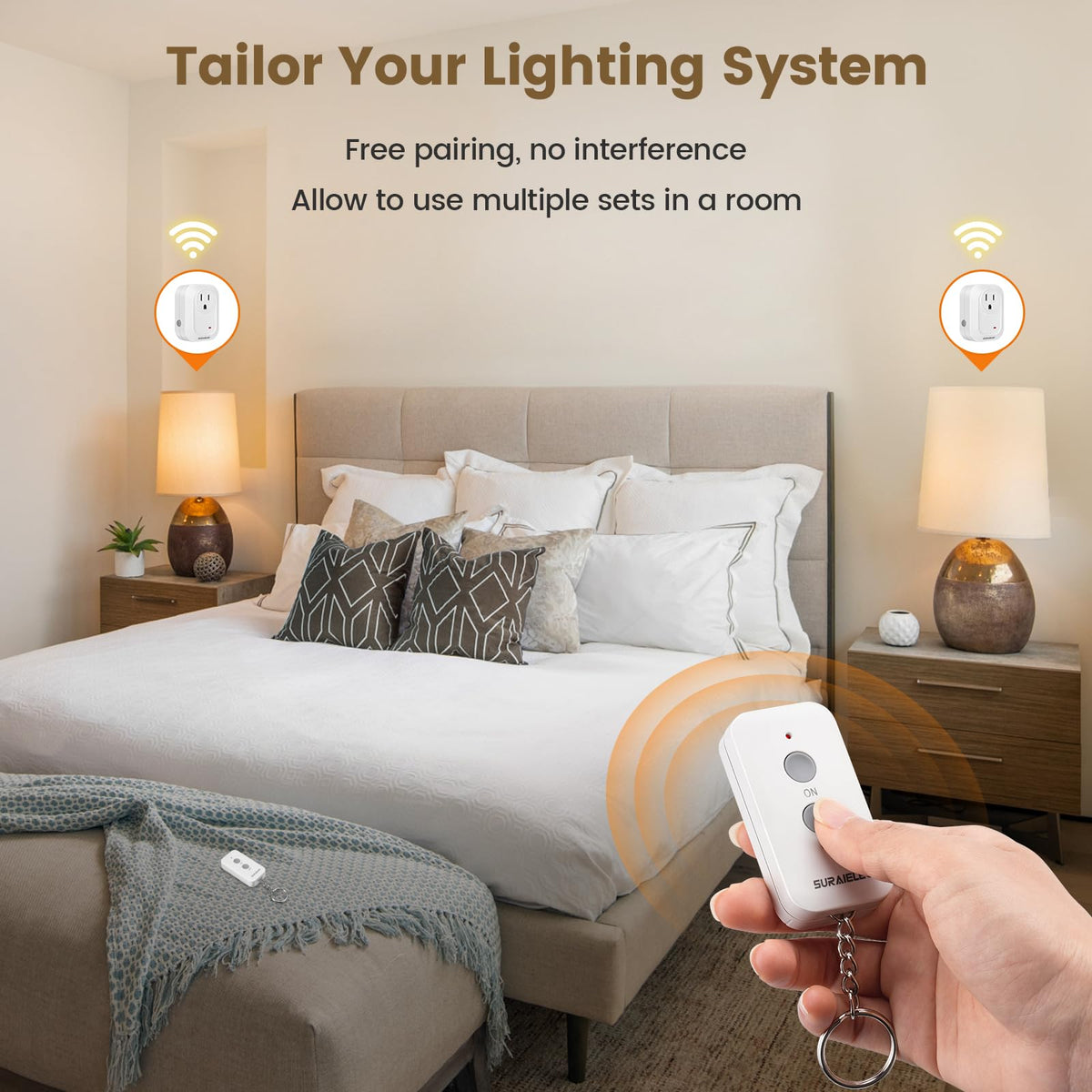 Remote Control Outlet Plug (1 Remote+1 Outlet)