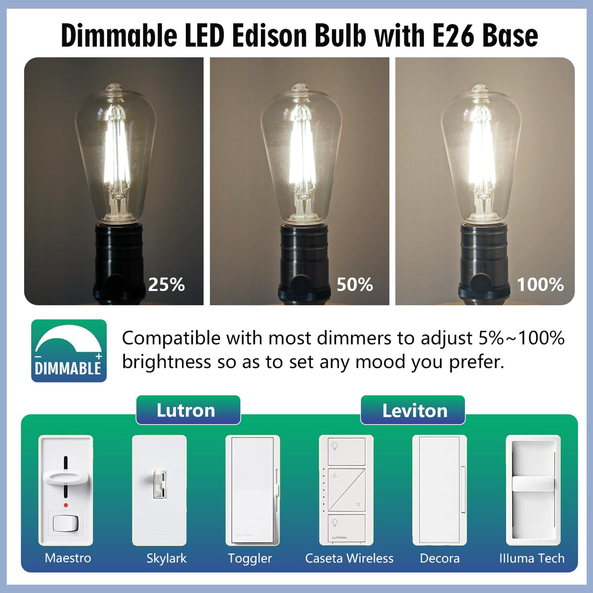 10 Pack Shatterproof LED Edison Light Bulb 60W Equivalent (Daylight Whtie 5000k / (10 Count) Pack of 1)