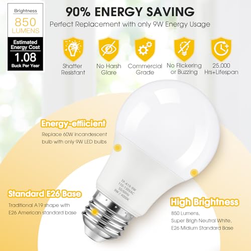 A19 LED Light Bulbs (Neutral White)