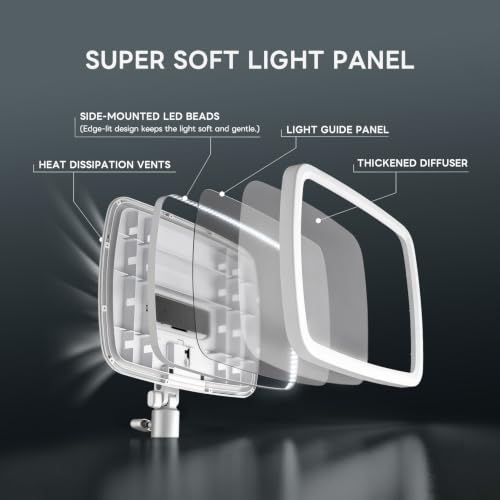 14" Soft Key Light (White)