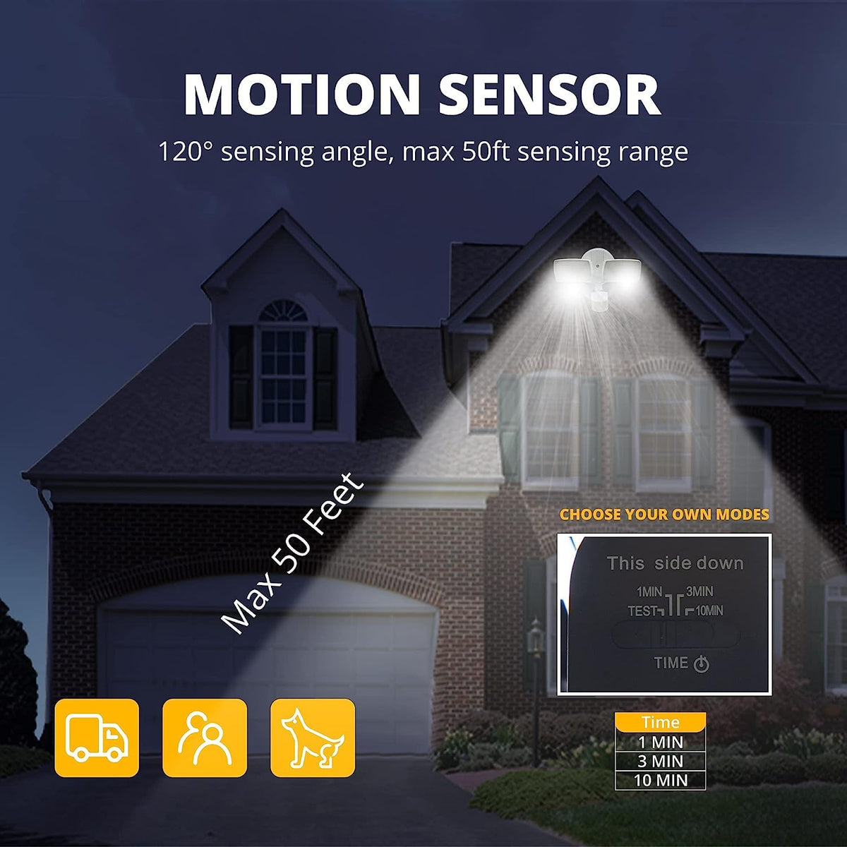 19W LED Flood Light Motion Sensor Outdoor (Black / 1pack)
