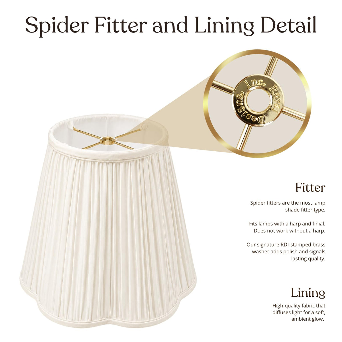 BS-754-14WH-2 Bottom Scallop Gather Pleat Basic Lamp Shade, 7 x 14 x 11.5, White, 2-Pack (White - Set of 2 / 7 x 14 x 11.5)