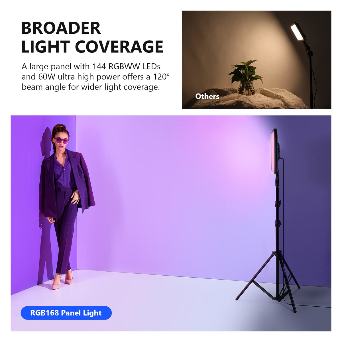 RGB168 18.3" RGB LED Video Panel Light with App Control