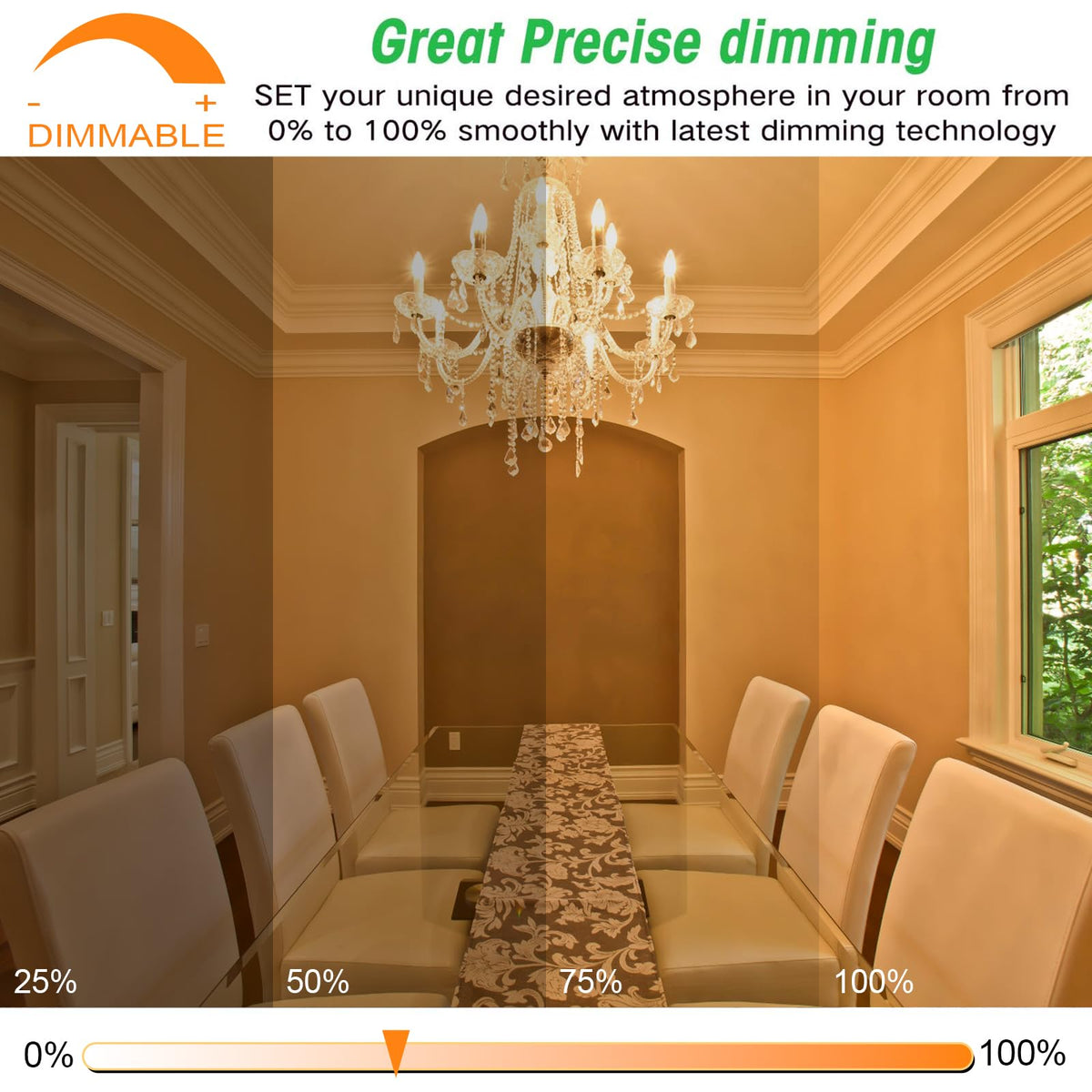 12 Pack Dimmable E12 LED Candelabra Bulbs 40Watt Equivalent (Amber Warm White / 12 Count (Pack of 1))
