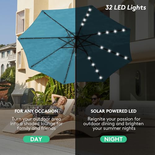 9' Patio Umbrella with Solar Lights (9 ft / Lake Blue)