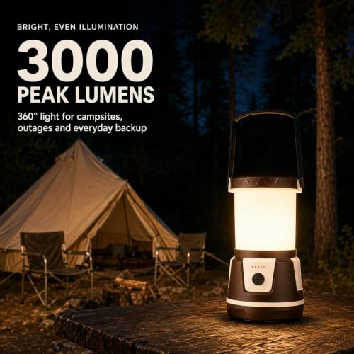 Rechargeable Emergency Light for Home Power Outages (Milky White)