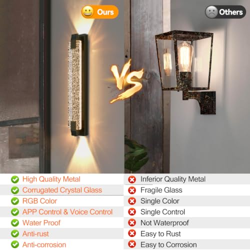 RGB Outdoor Wall Light (Antique Brass / 31.1 Inch)