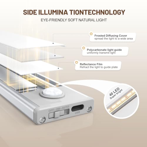 6 Pack Under Cabinet Lighting Wireless (10 inch / Warm White Light)