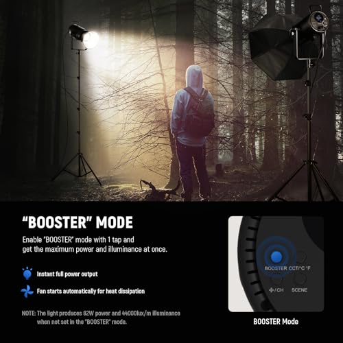 CB300B 320W LED Video Light with 2.4G (CB300B)