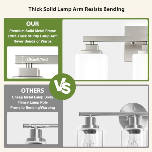 Brushed Nickel Bathroom Light Fixtures (Nickel-White Shade / 5-Light)