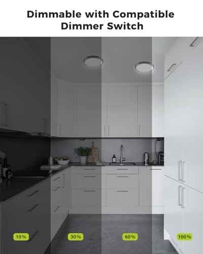 Dimmable Flush Mount Ceiling Light Fixture Black (Black / 7.5Inch-8pack)