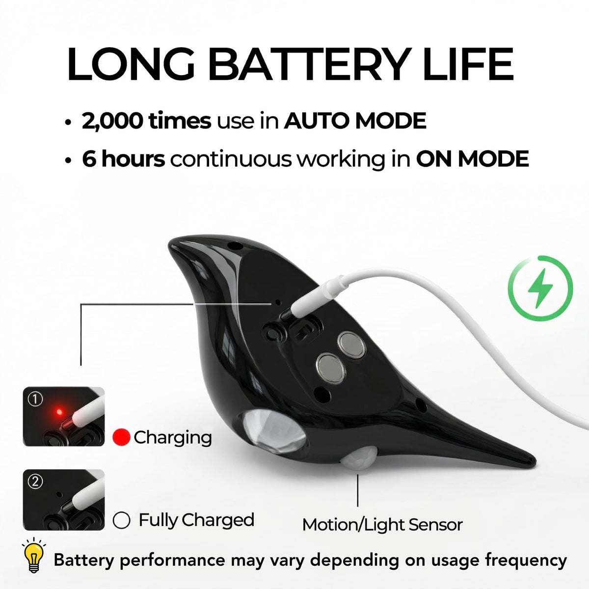 2 Pack Indoor Motion Sensor Bird Wall Lights (Obsidian)