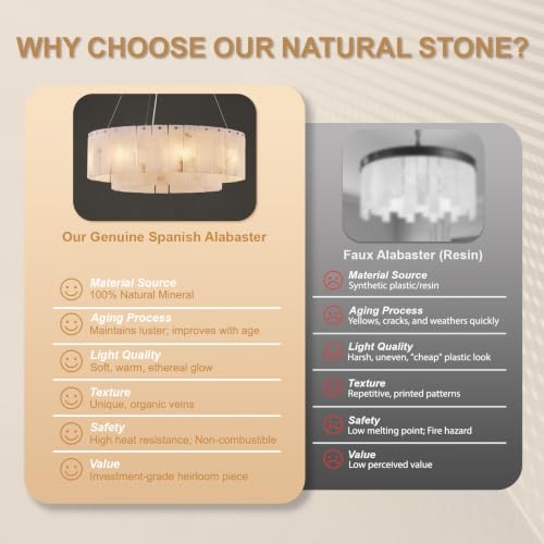 Alabaster Chandeliers D23in Round Chandeliers for Dining Room Small Chandelier Light Fixture for Kitchen Living Room Foyer Entryway Hallway (1-Gold-23in / 23 in)
