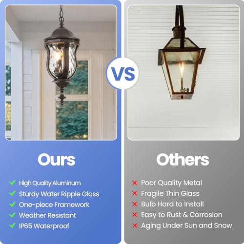 Large Outdoor Pendant Light Fixtures (Brown / 19.1 Inch)