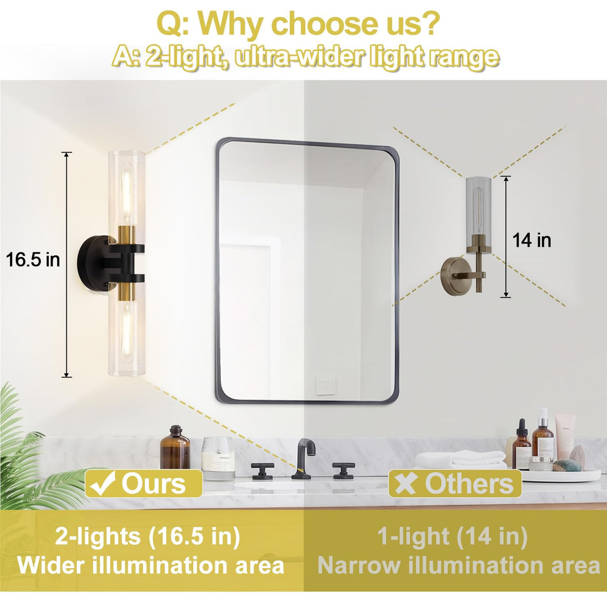 Hardwired Wall Sconces Set of Two (Black and Gold / Hardwired-16 Inch-2PC)