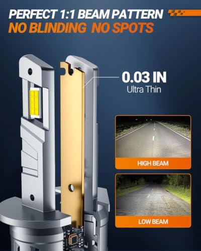 H1 LED Bulbs 50000LM 6500K H1 Fog Bulbs with Cooling Fan (H1)
