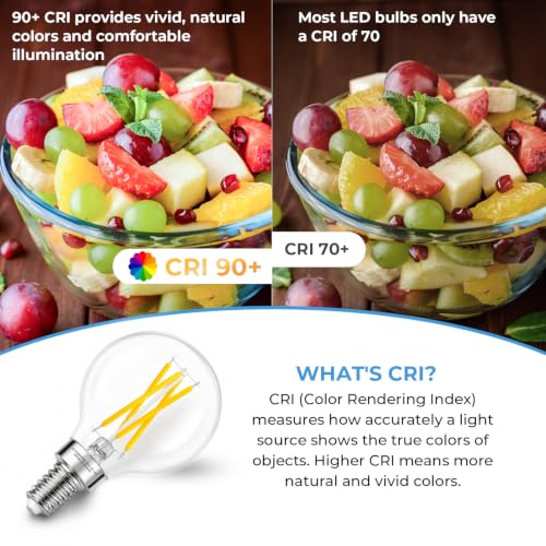 E12 Candelabra G16.5 Globe LED Bulb (6 Pack / 40w Neutral White)