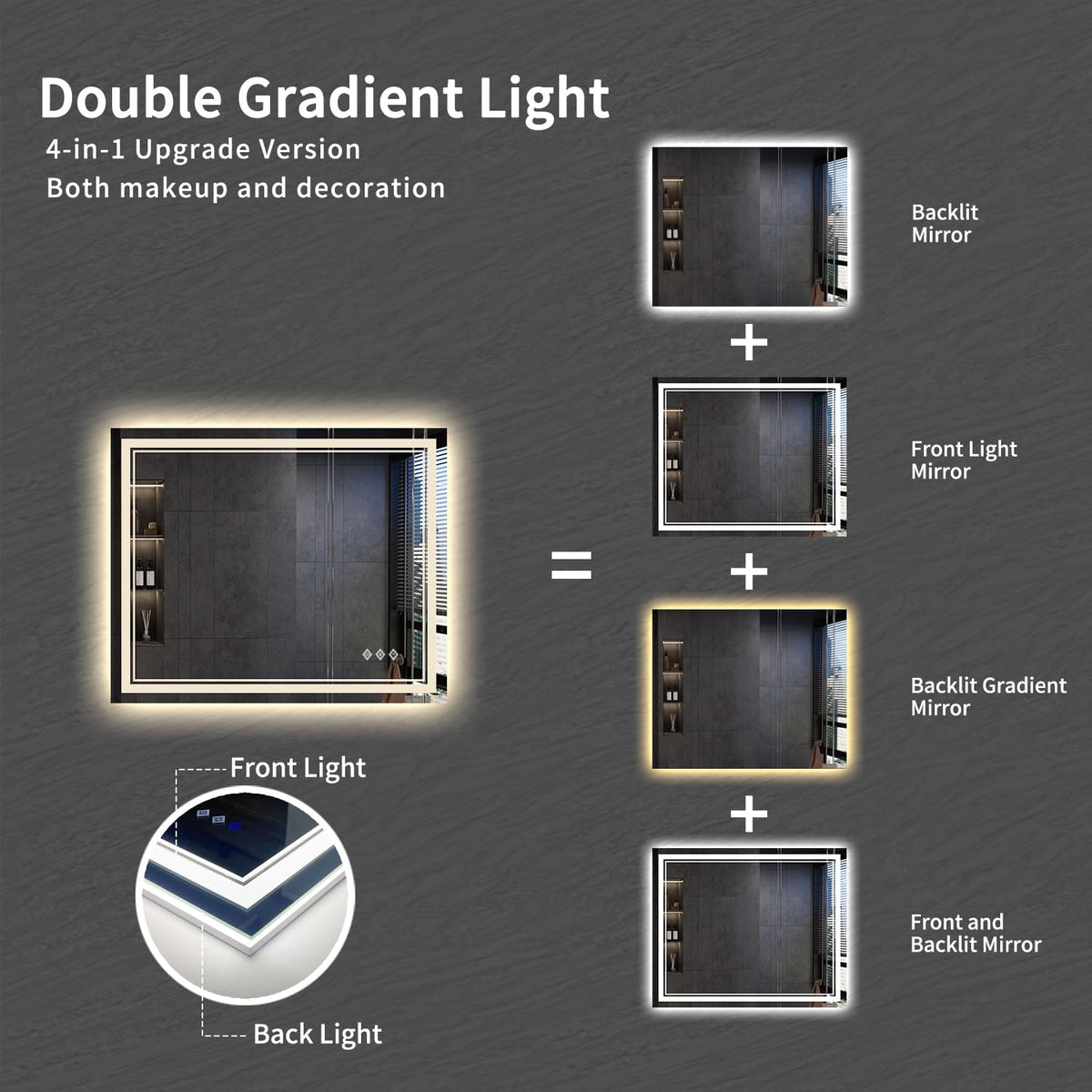 LED Mirror 44x36 Inch Gradient Front and Backlit Lighted Mirror (Front and Backlit / 44"L x 36"W)