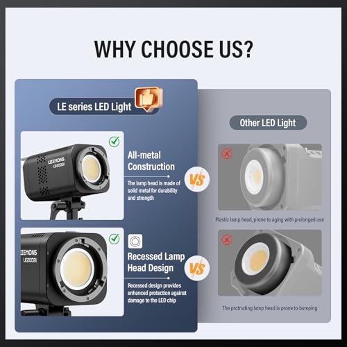 Litemons LE200Bi LED Video Light Kit with Softbox Light Stand (BLACK)