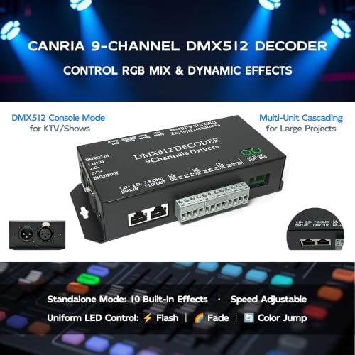 9 Channel PWM DMX512 Decoder (9-Channel DMX512 Decoder)