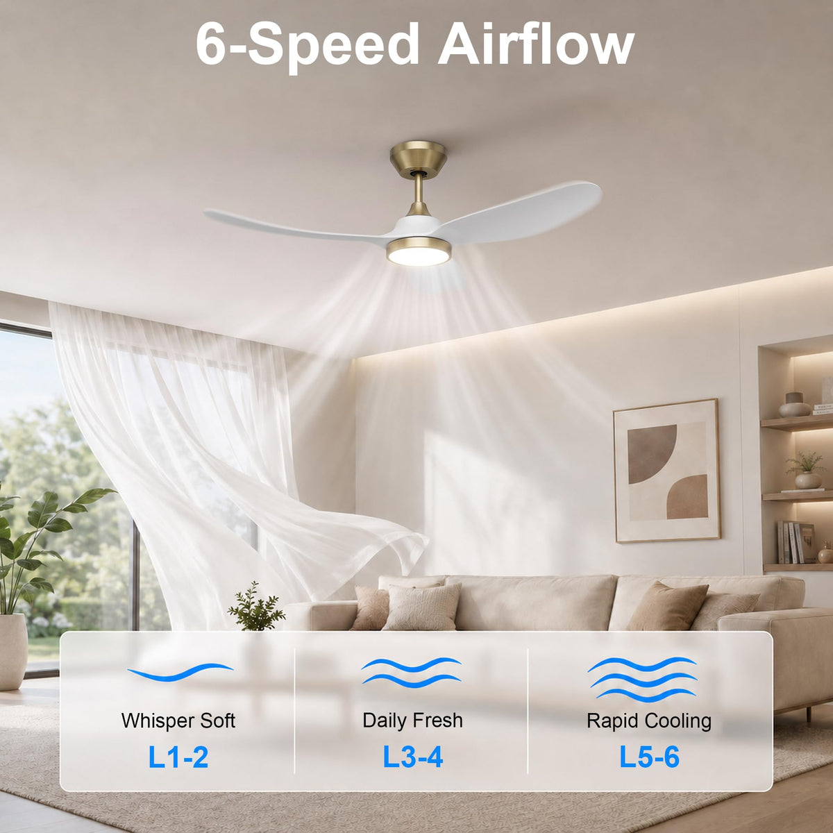 2 Pack 42 Inch Ceiling Fan with Lights (White & Gold / 42 inch)
